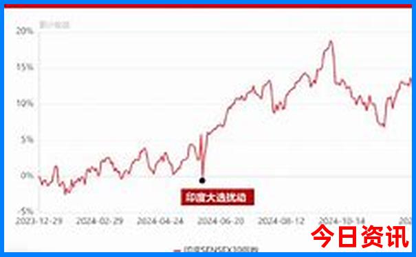贵州3日游自由行攻略